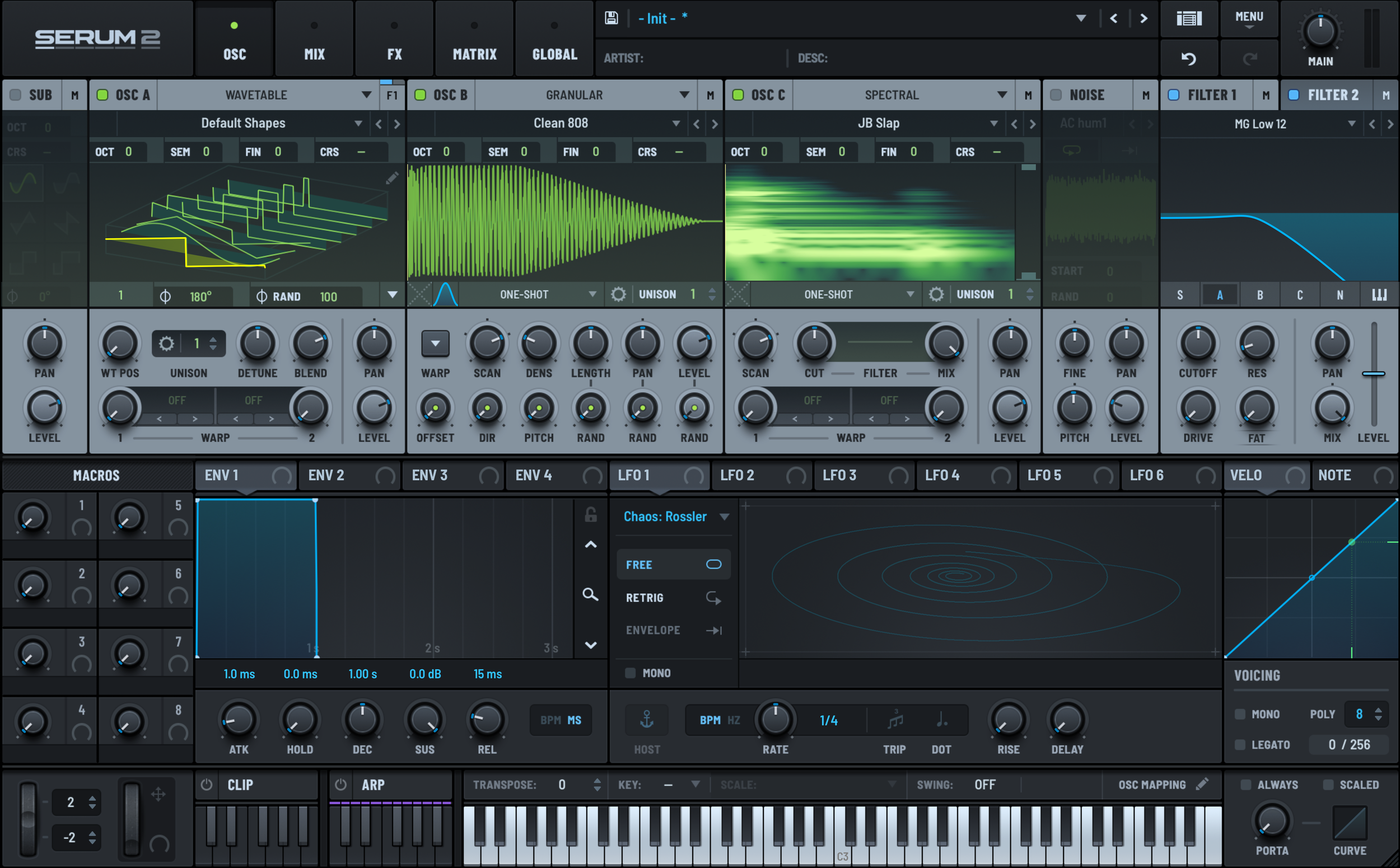 Serum 2 Xfer
